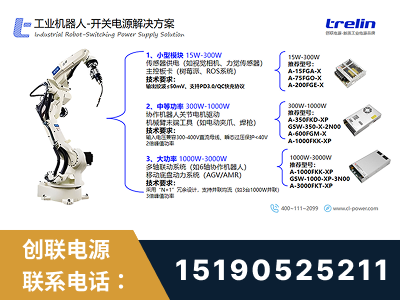 辽源-工业机器人-开关电源解决方案