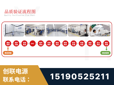 辽源-全流程品质验证体系完善
